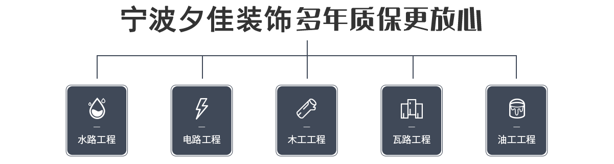 寧波電動卷簾門哪家好